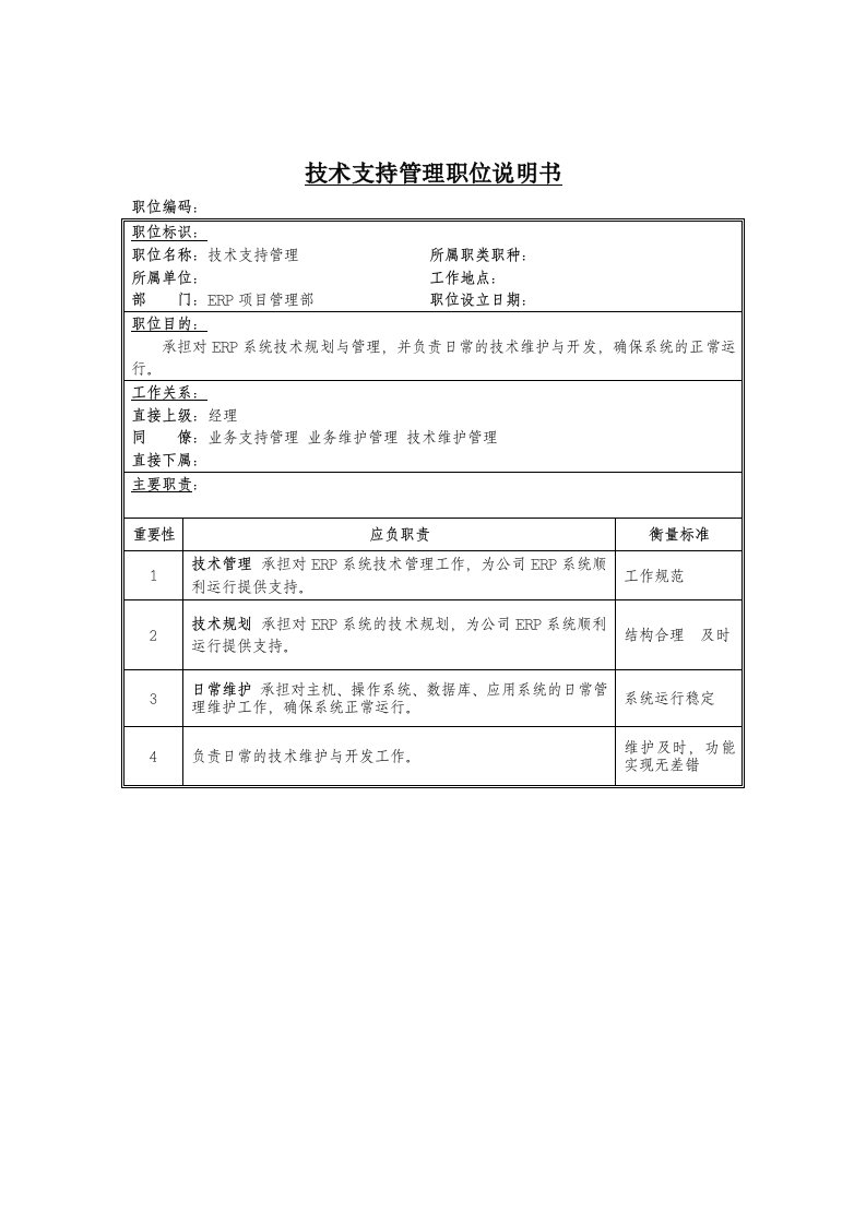 技术支持管理岗位说明书