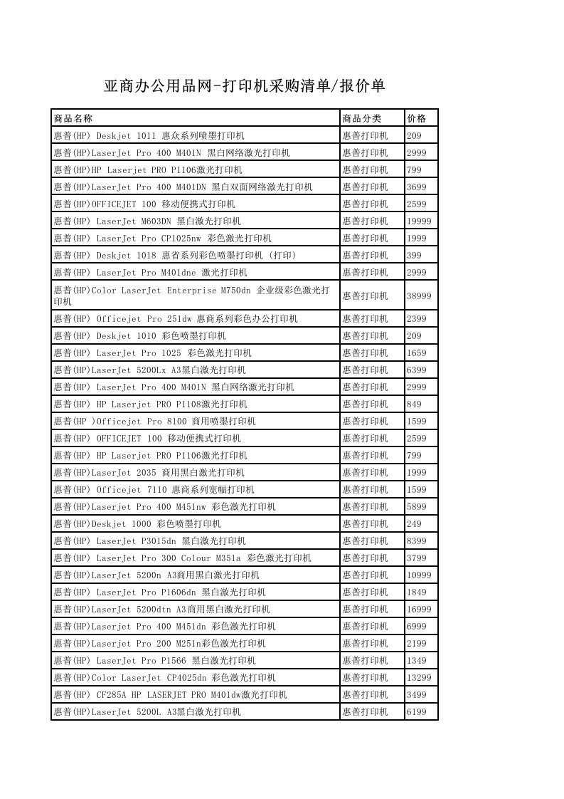 亚商-打印机采购清单