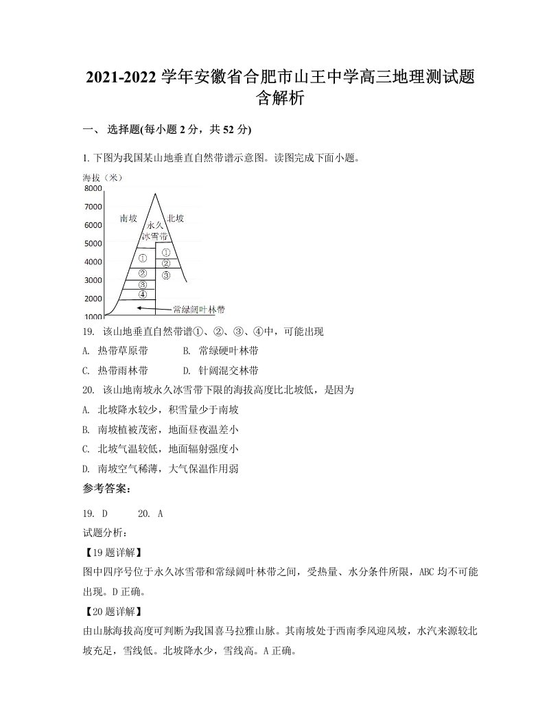 2021-2022学年安徽省合肥市山王中学高三地理测试题含解析