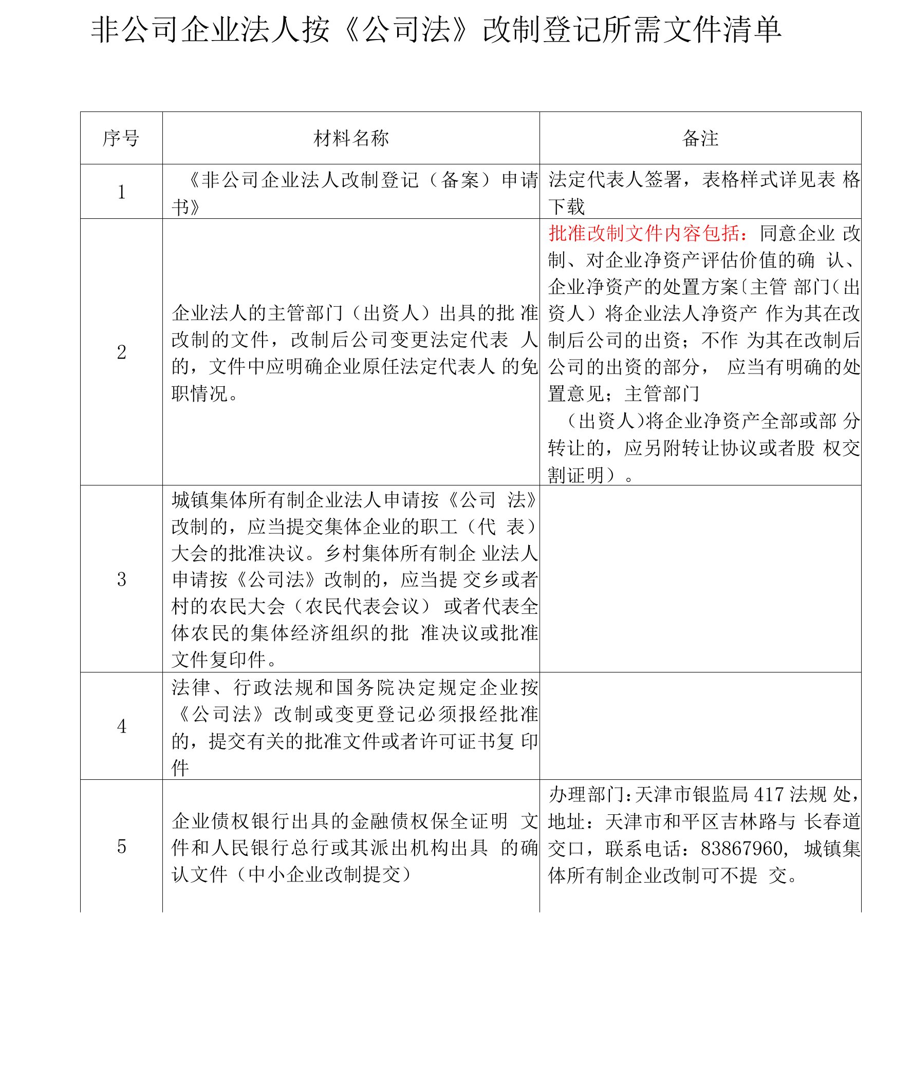 非公司企业法人按《公司法》改制登记所需文件清单