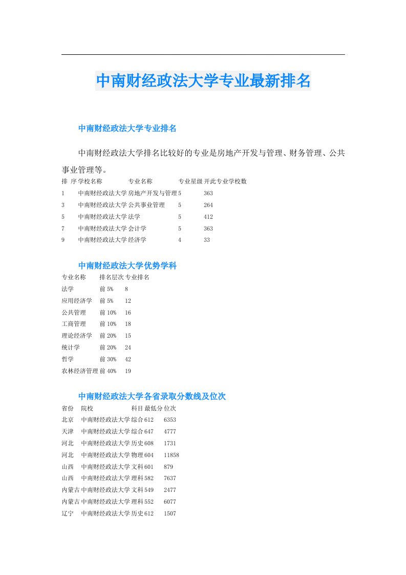 中南财经政法大学专业最新排名