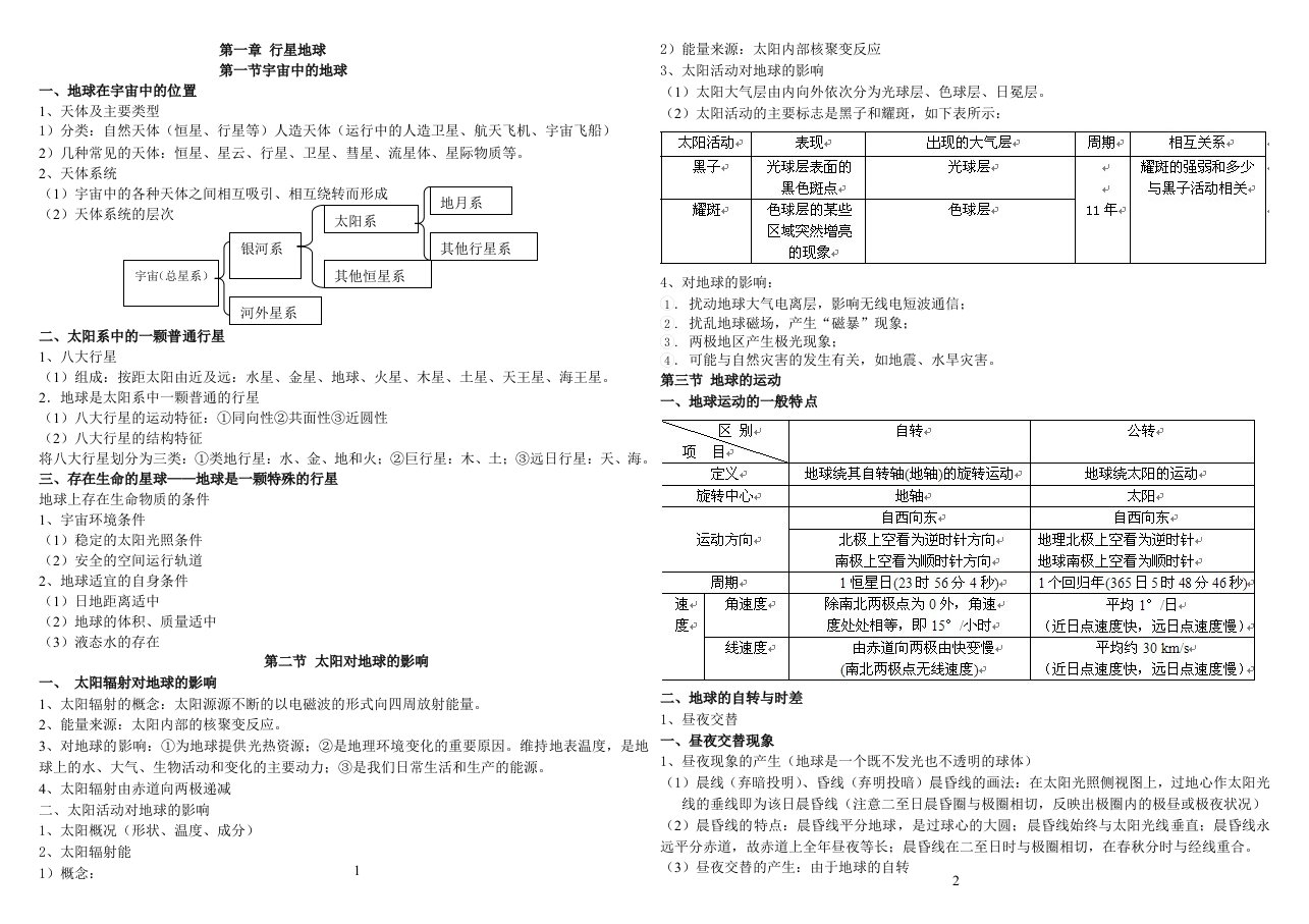 高中地理必修一第一章-第四章的课堂笔记