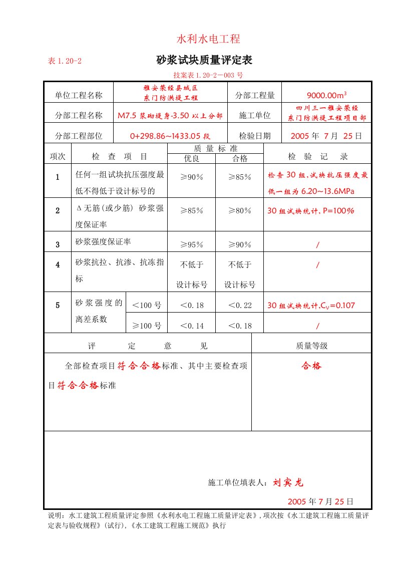 混凝土砂浆试块质量评定表