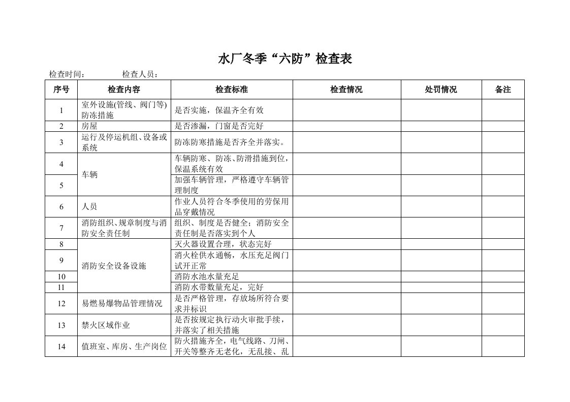 水厂冬季安全检查表