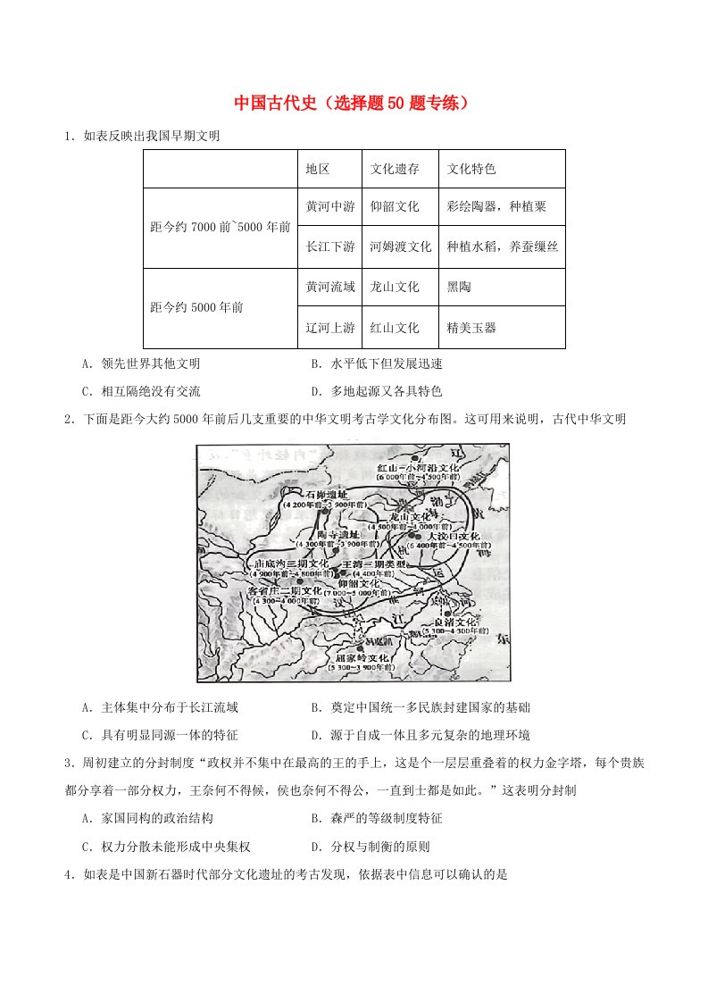 新高考专用备战2024年高考历史易错题精选中国古代史选择题50题专练学生版