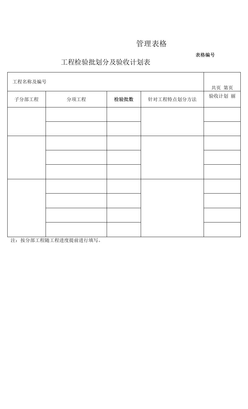 工程检验批划分及验收计划表