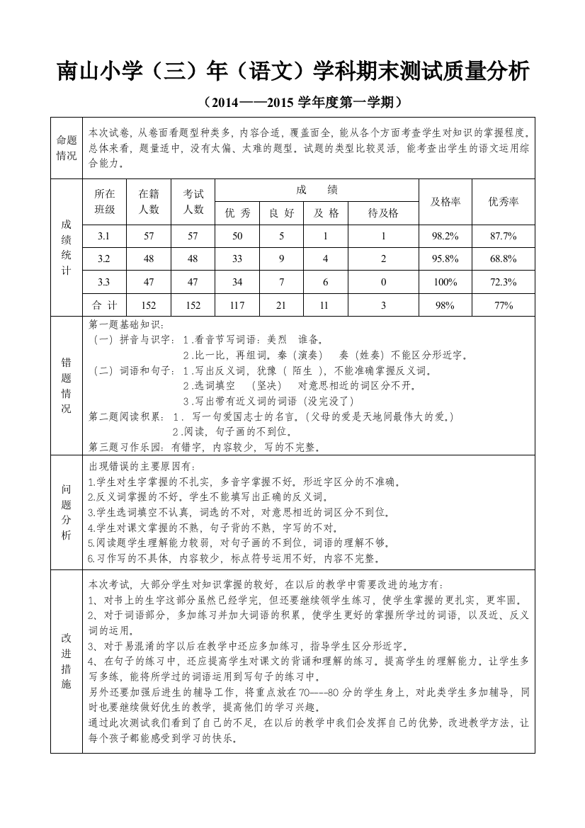 三年级语文质量分析表