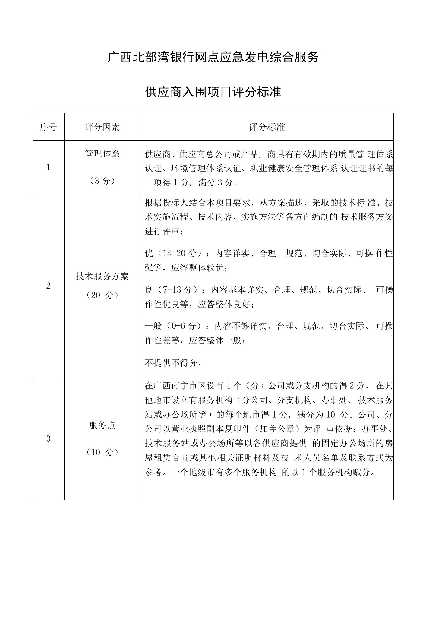 广西北部湾银行网点应急发电综合服务供应商入围项目评分标准