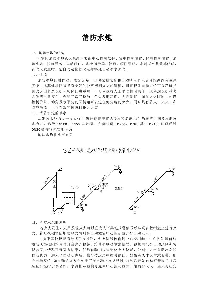 消防水炮