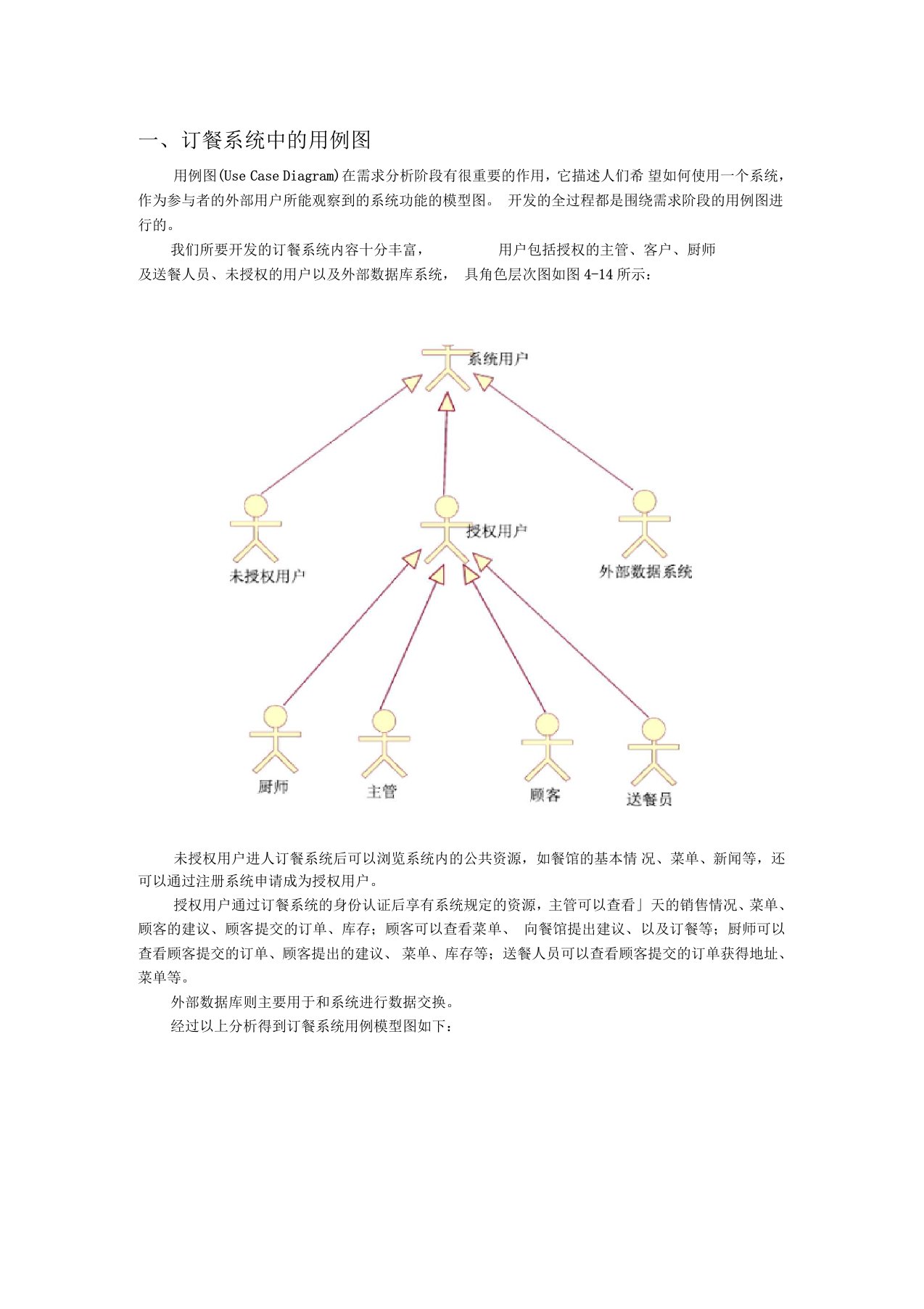 用例图