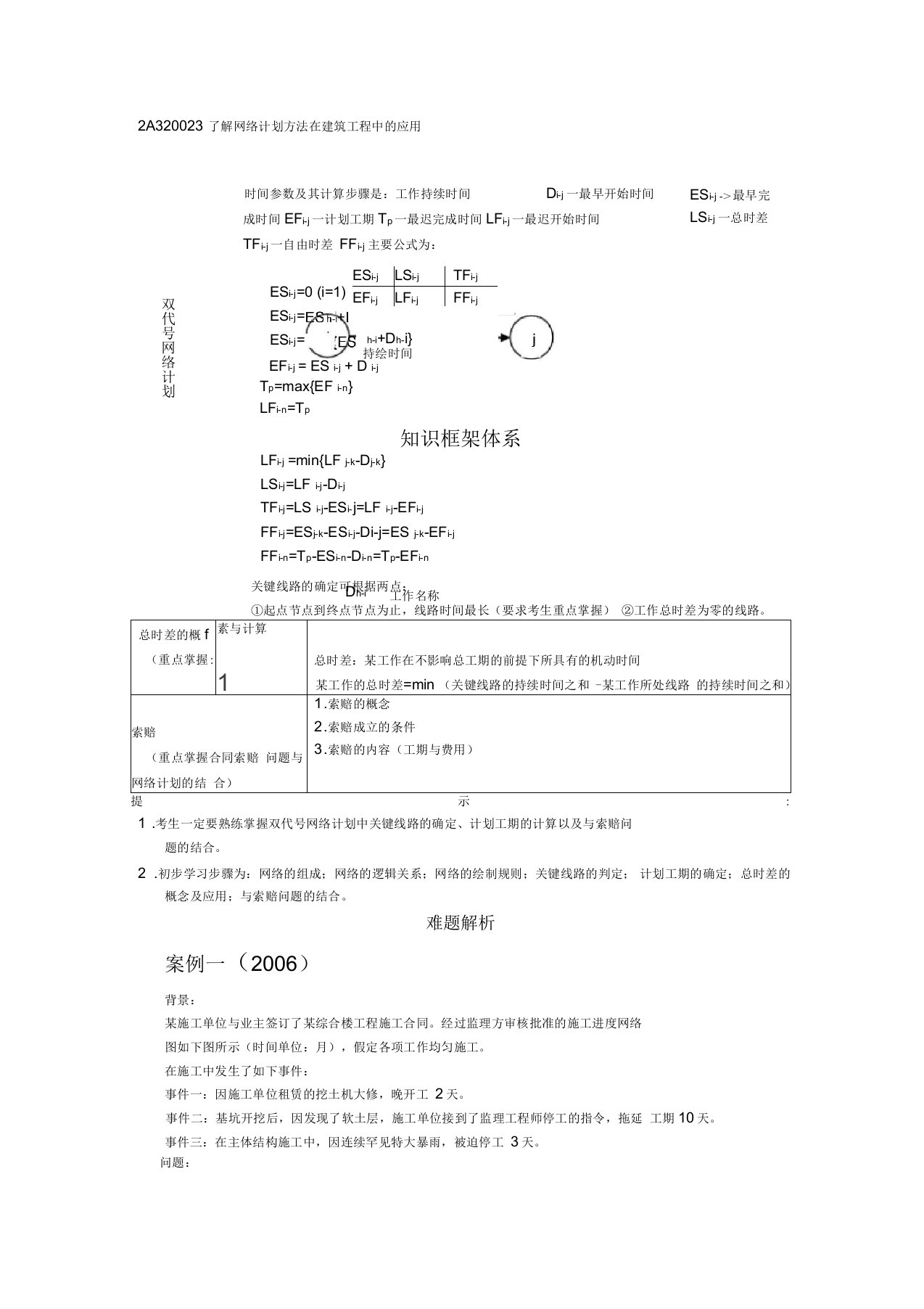 二级建造师建筑工程精讲讲义第十讲了解网络计划方法在建筑工程中的应用