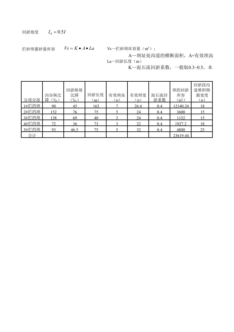 拦挡坝结构计算