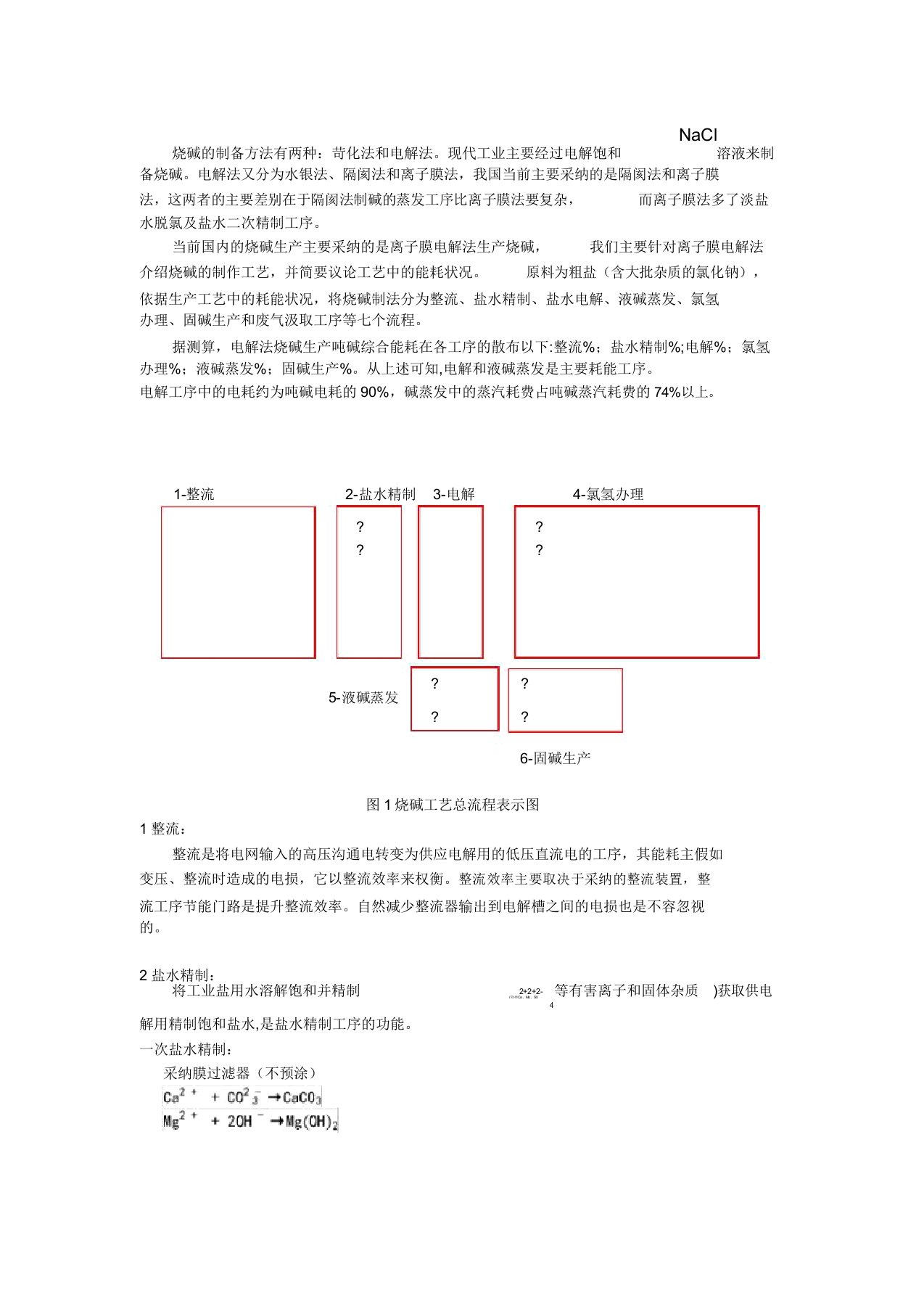 烧碱的制作工艺流程