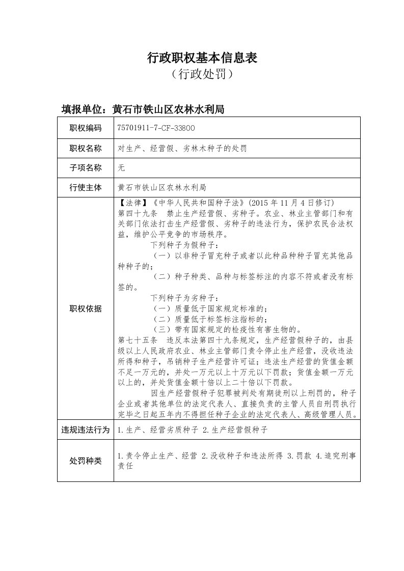 行政职权基本信息表