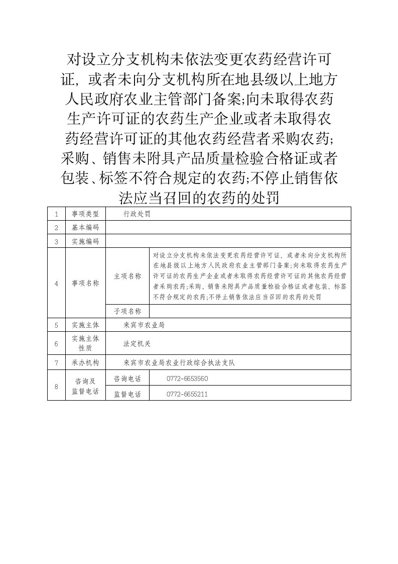 对设立分支机构未依法变更农药经营许可证,或者未向分支机