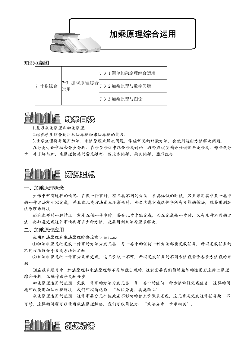 73加乘原理综合应用学生版