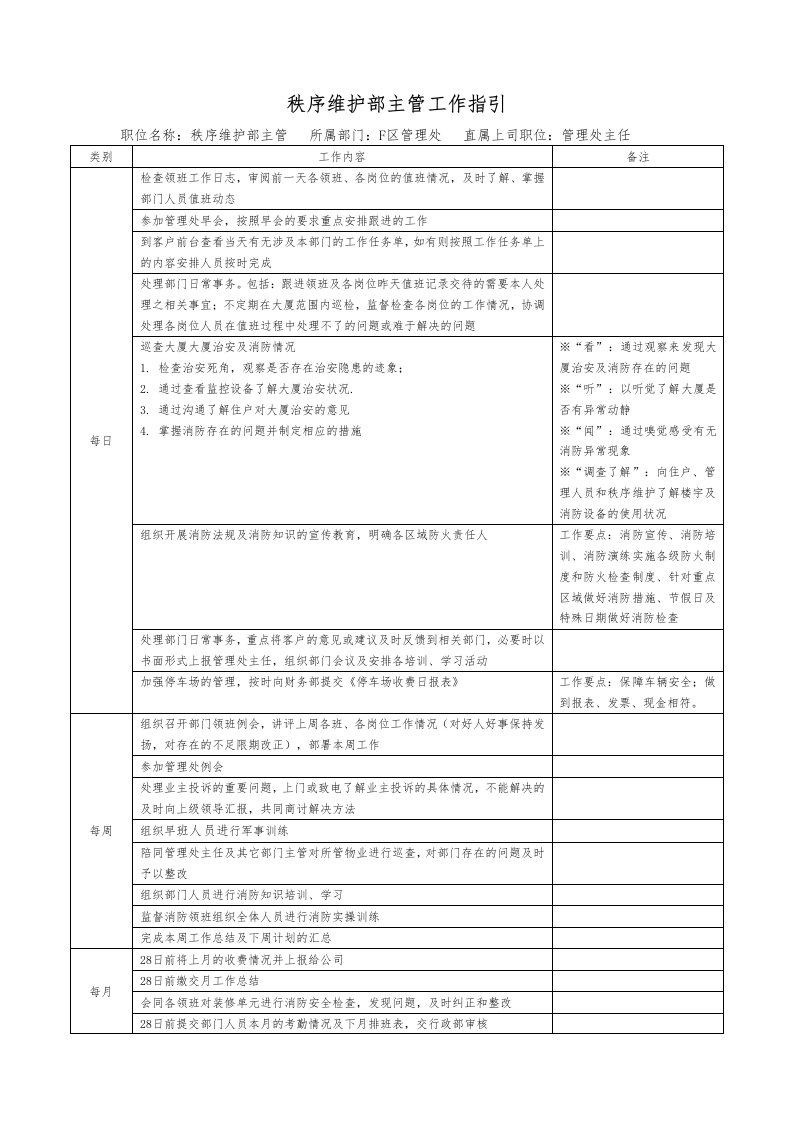 物管公司秩序主管工作指引