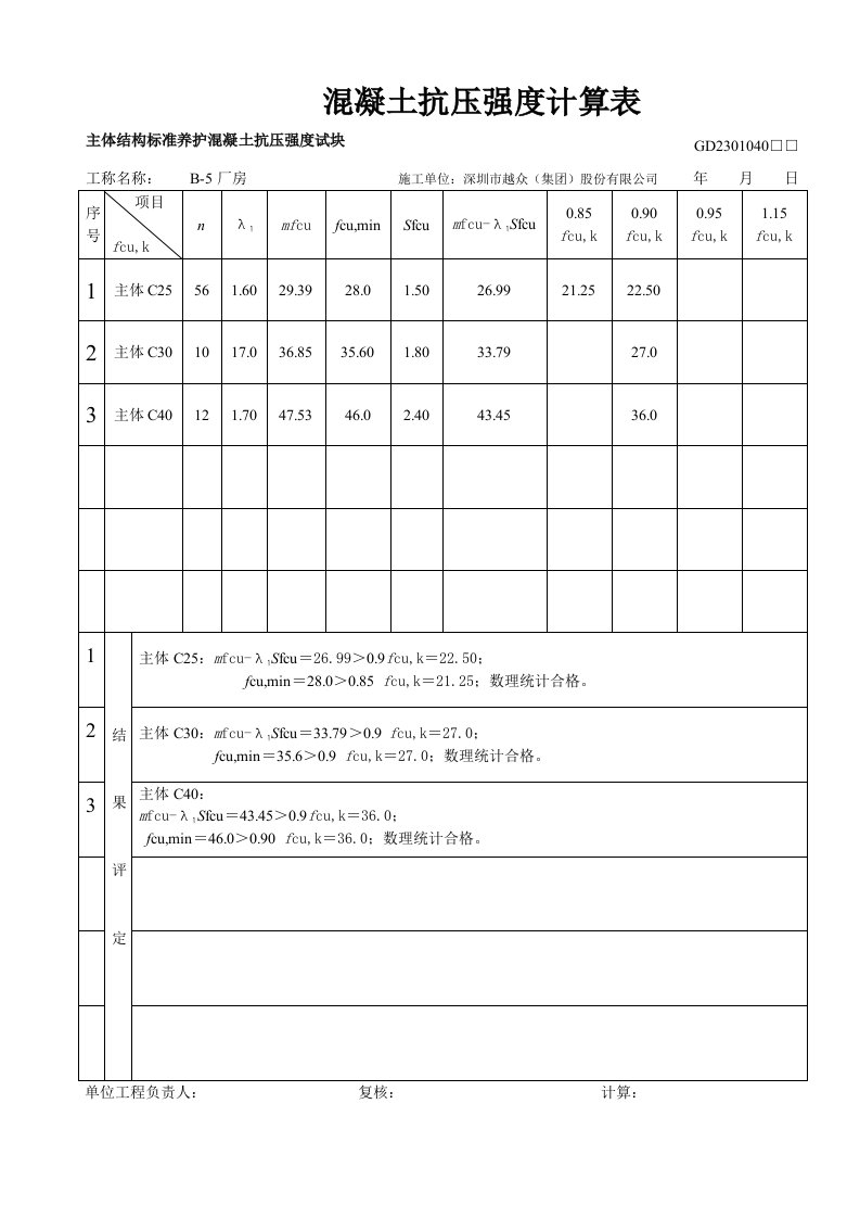 溷凝土抗压强度计算表(2)