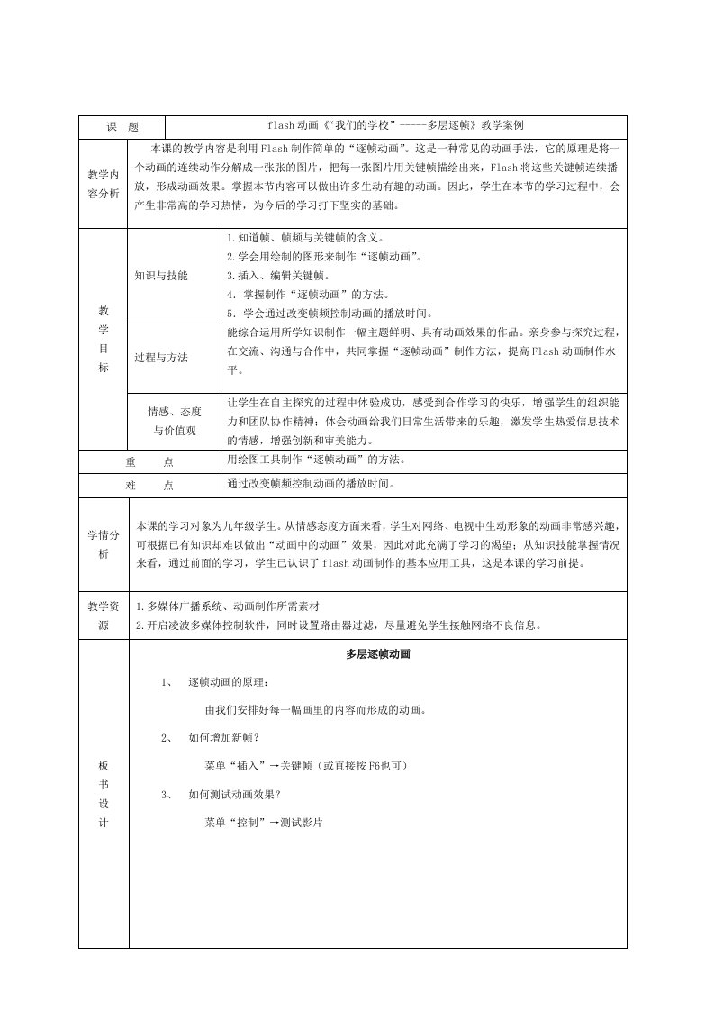 段新梅——flash动画《“我们的学校”-----多层逐帧》教学案例(1)