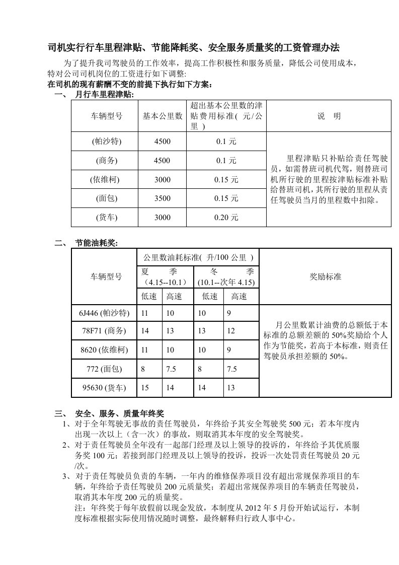 司机实行行车里程津贴