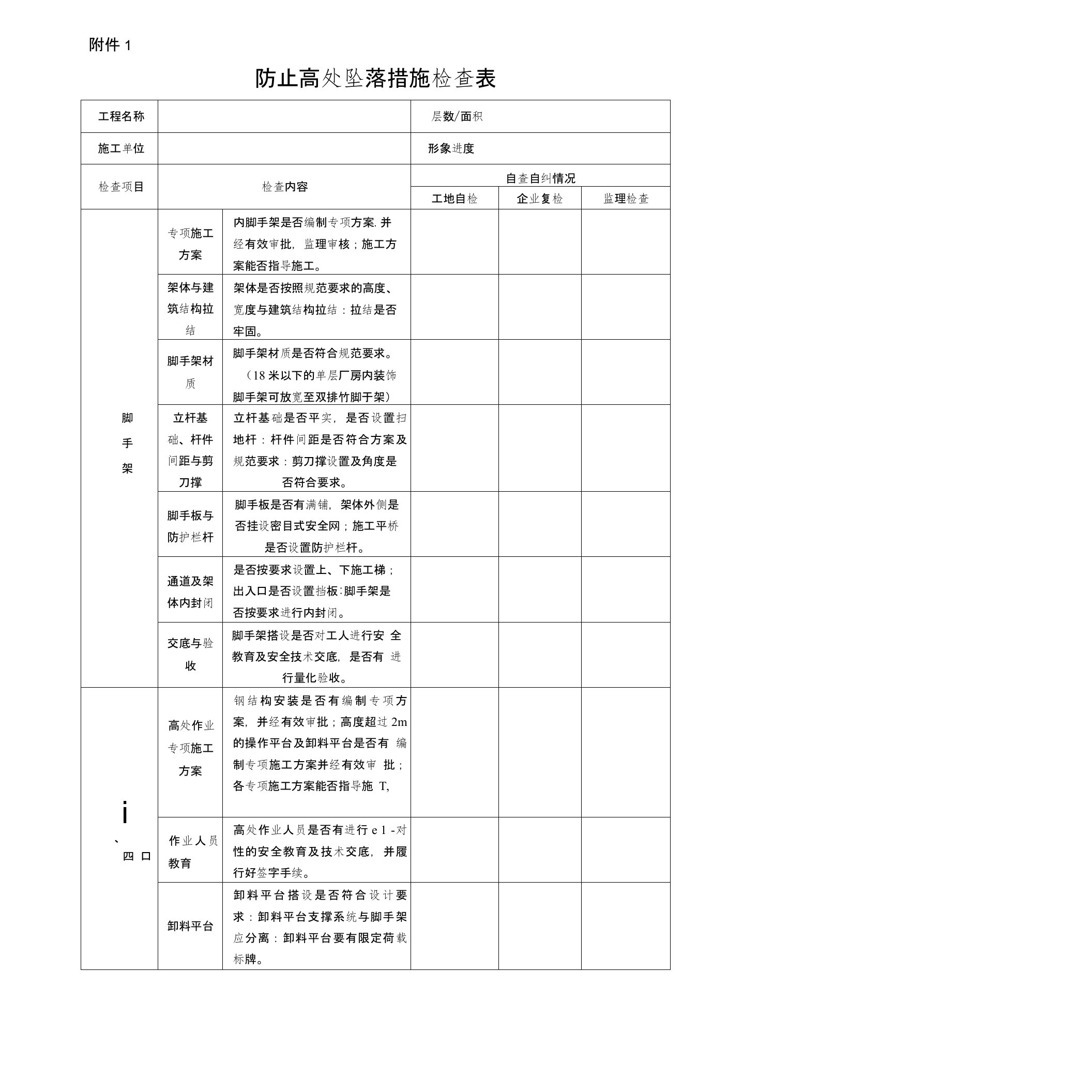 防止高处坠落措施检查表