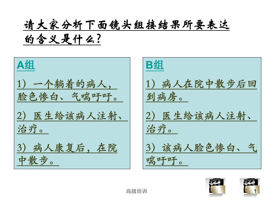 蒙太奇艺术表现手法优质内容