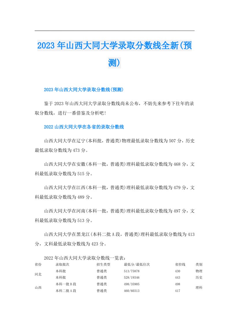 山西大同大学录取分数线全新(预测)