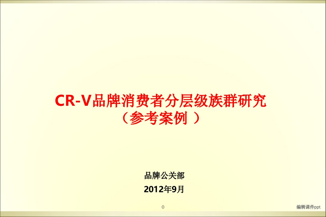 本田CRV客户族群分析