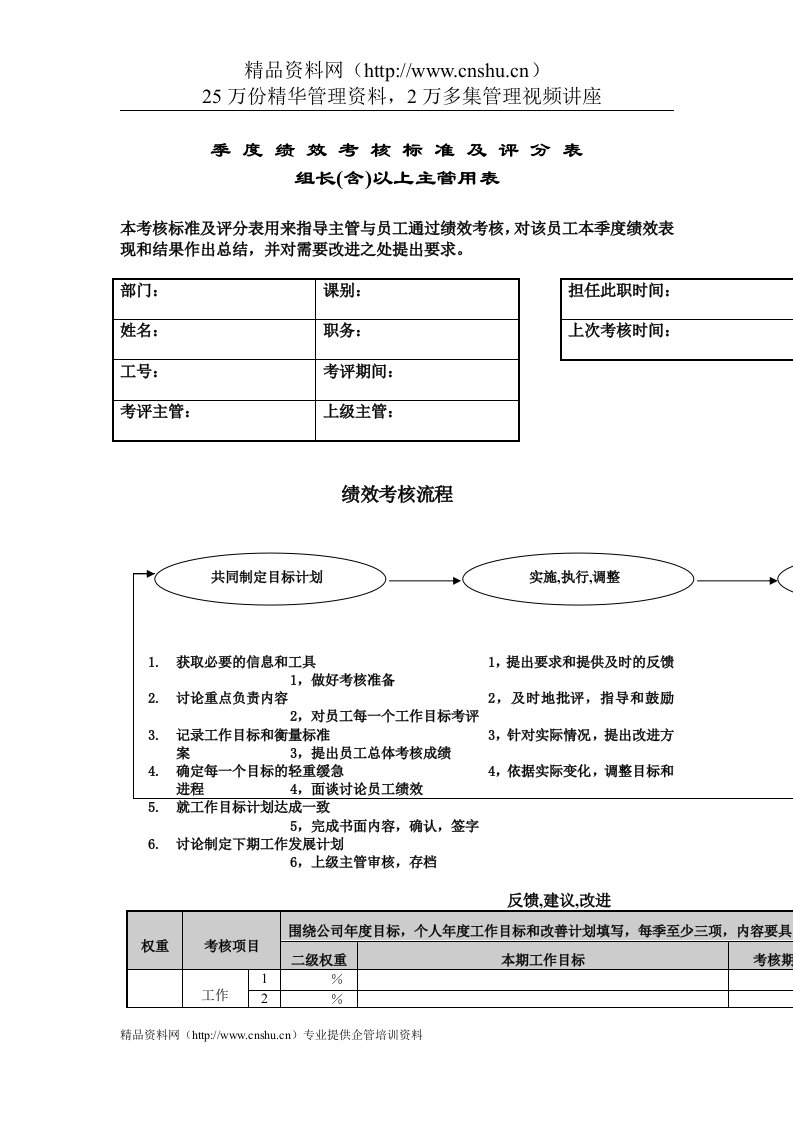 季考绩表（主管）