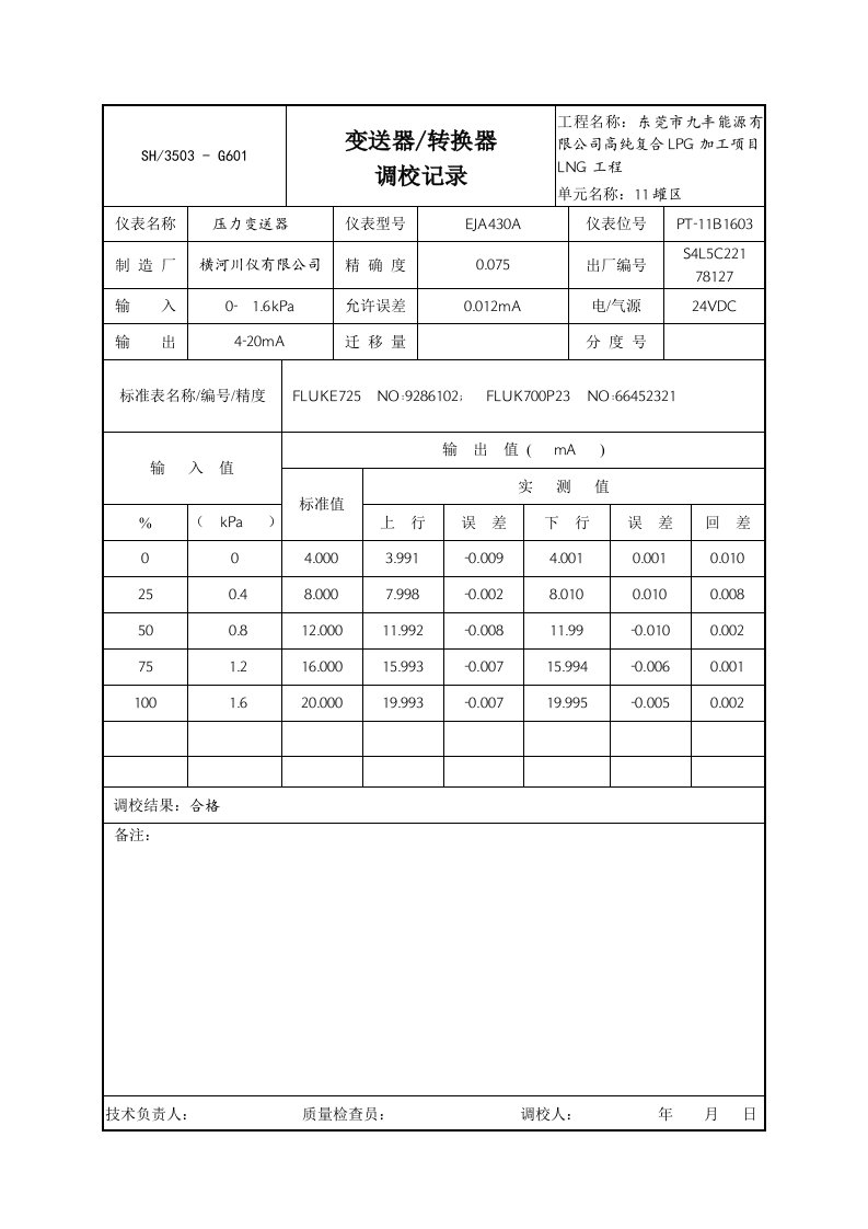 变送器调校记录