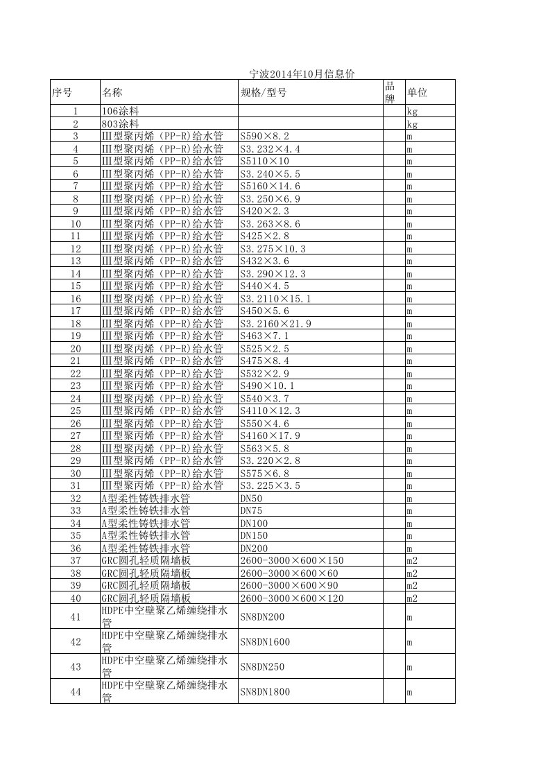 宁波2024年10月建设工程材料信息价