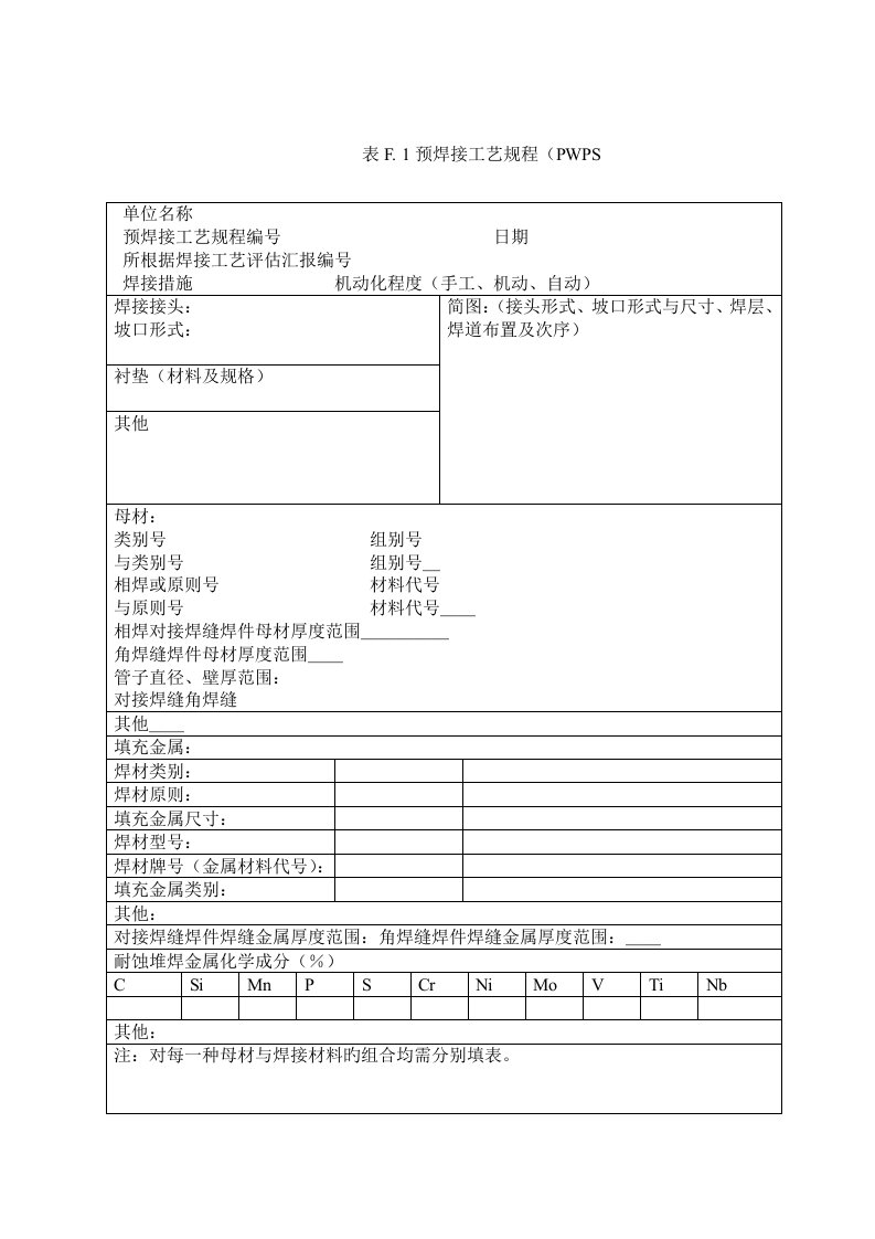 焊接工艺评定报告表