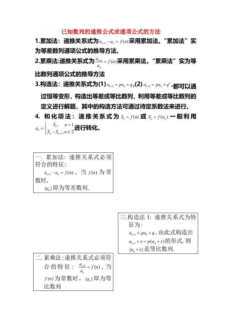 数列的递推公式求通项公式的方法总结归纳