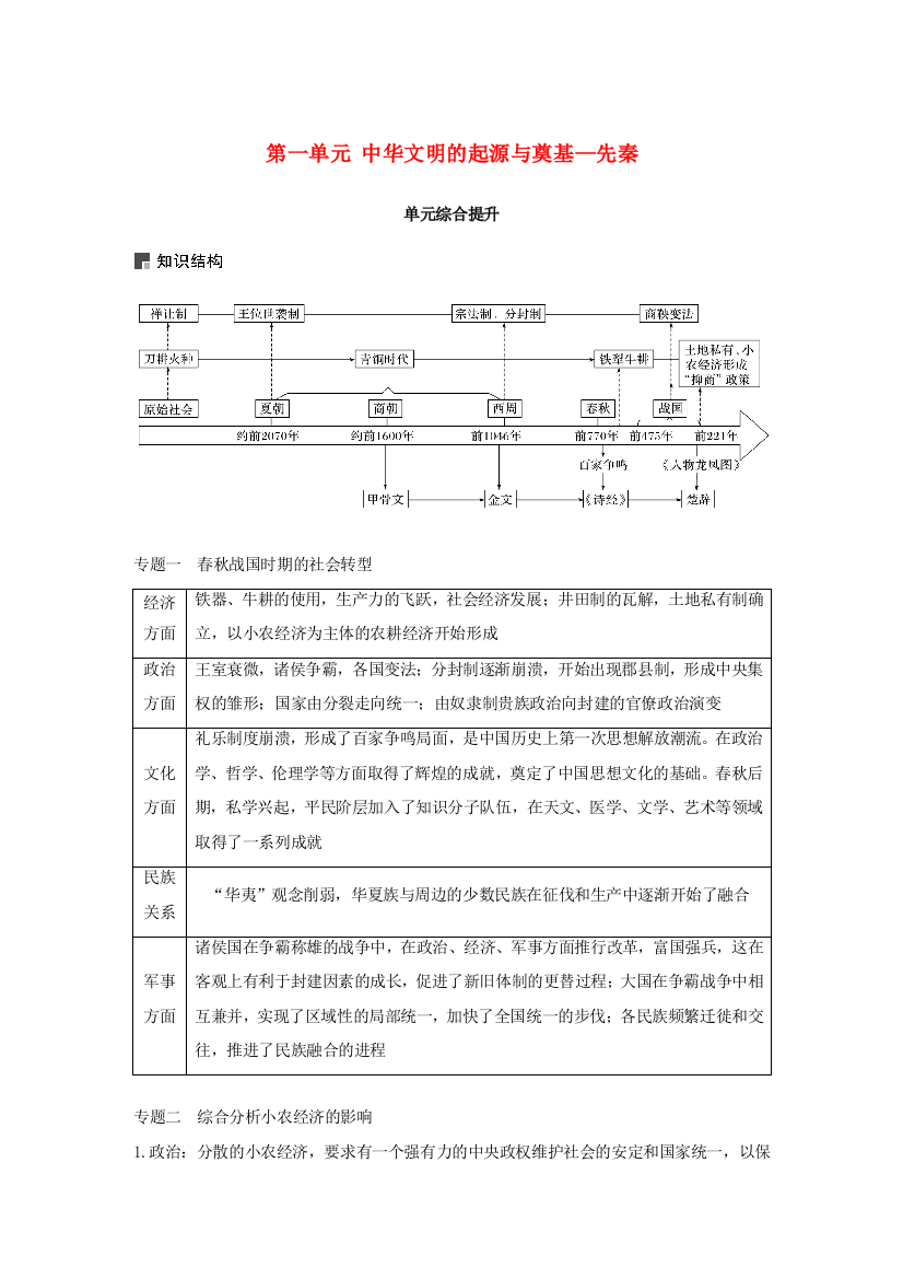 高考历史一轮复习