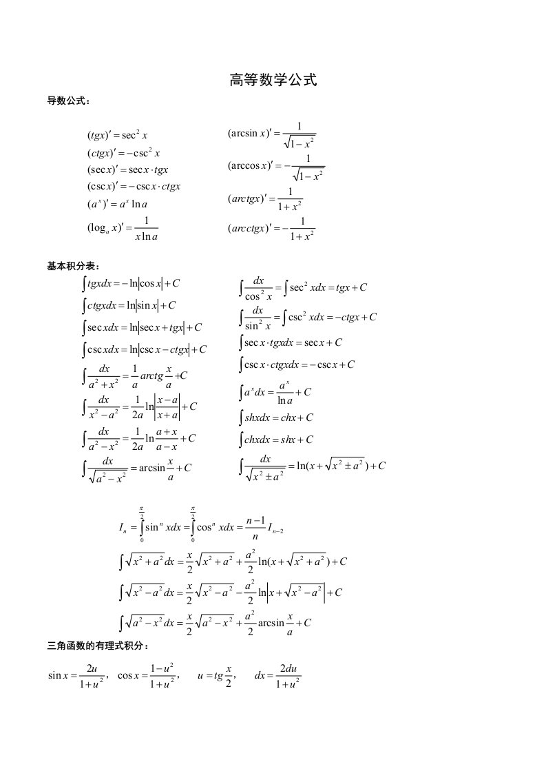 考研数学公式手册