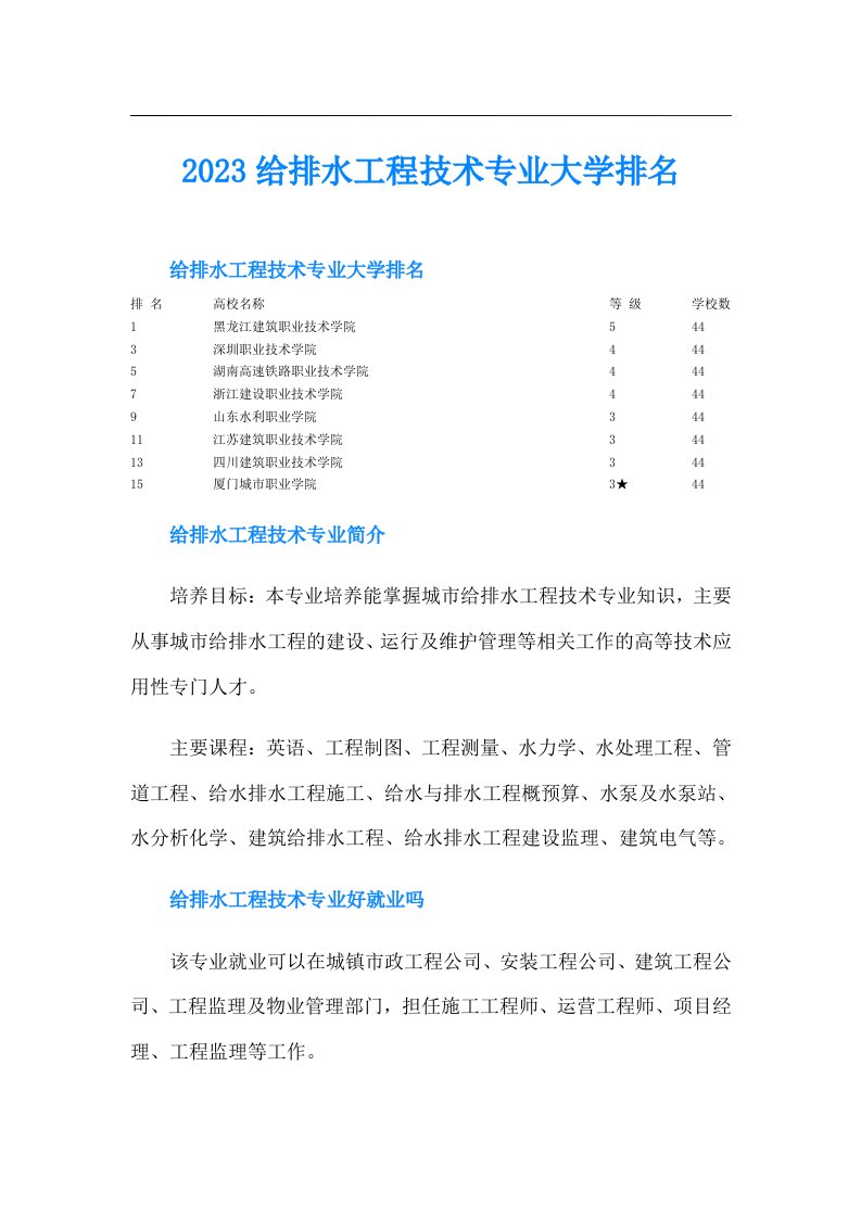 给排水工程技术专业大学排名