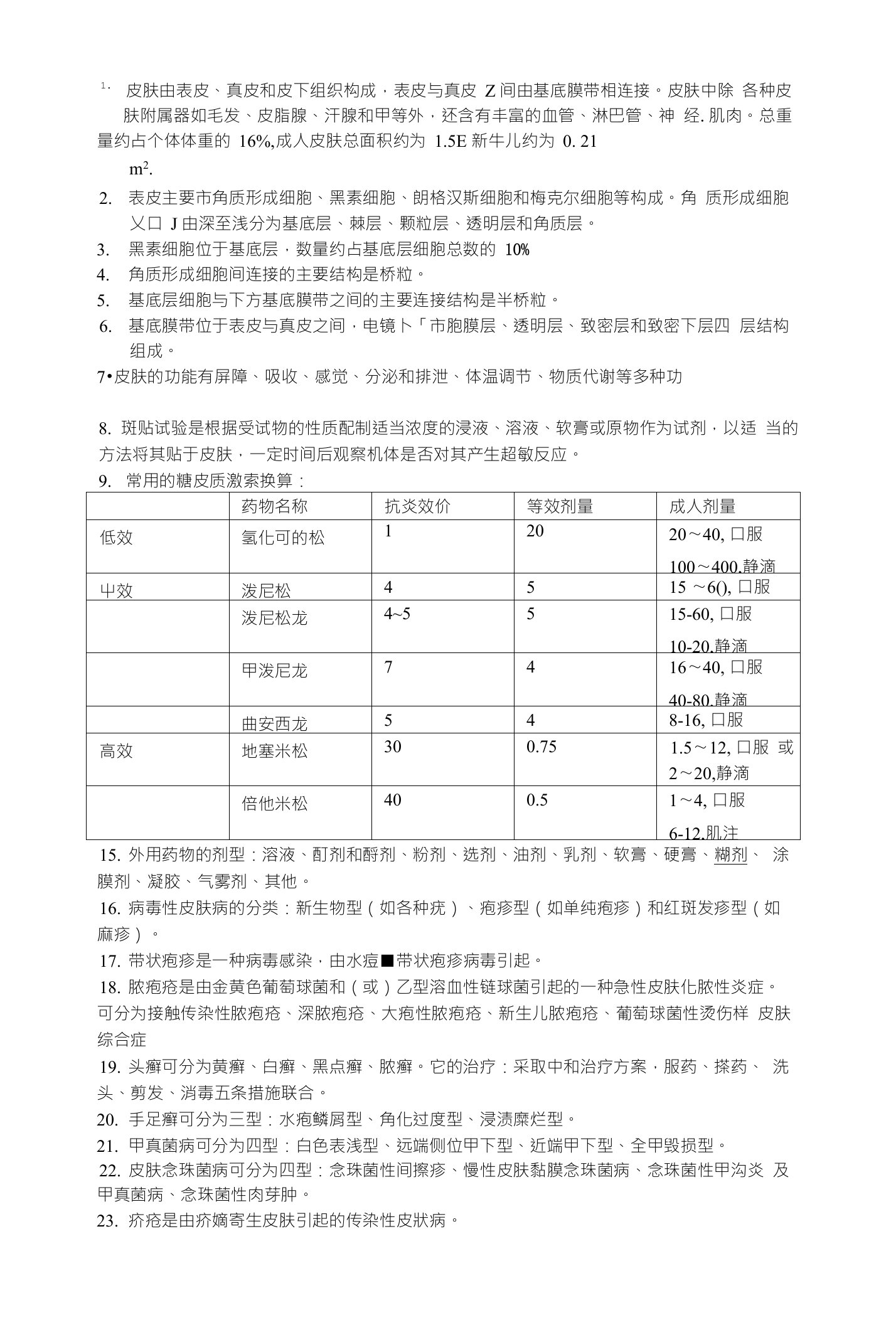 南京医科大学皮肤性病学重点