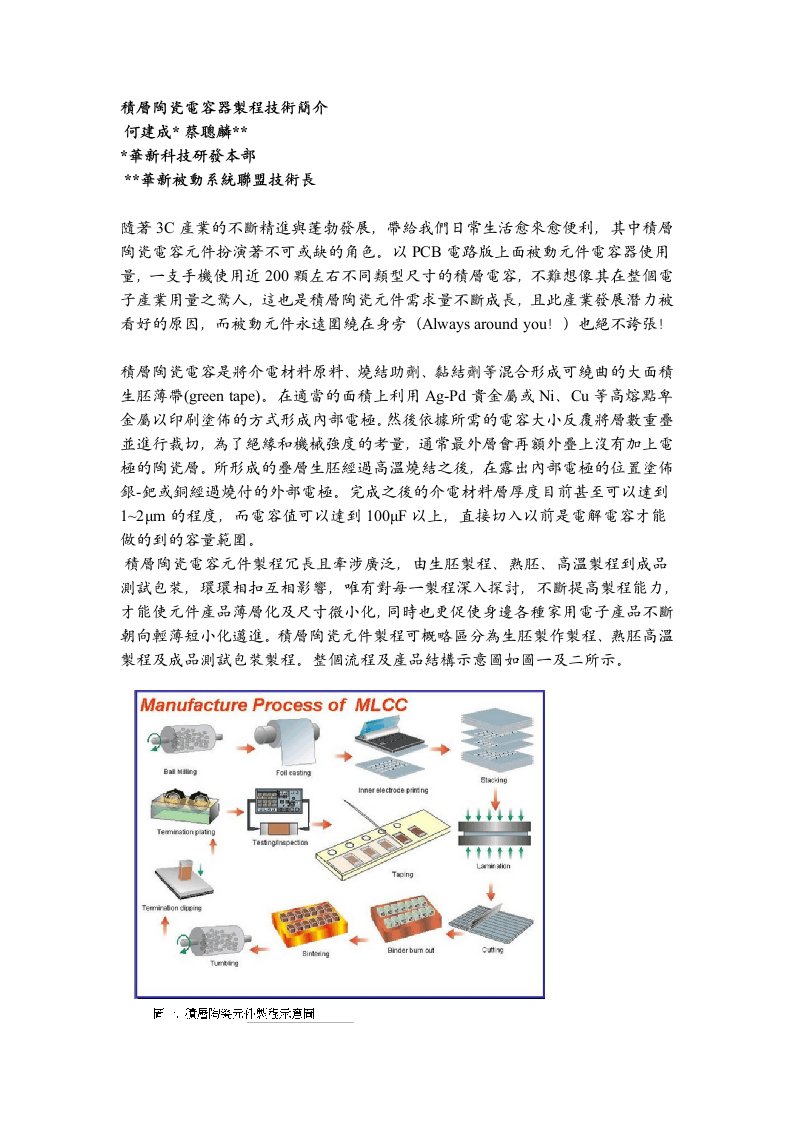 積層陶瓷電容器製程技術簡介