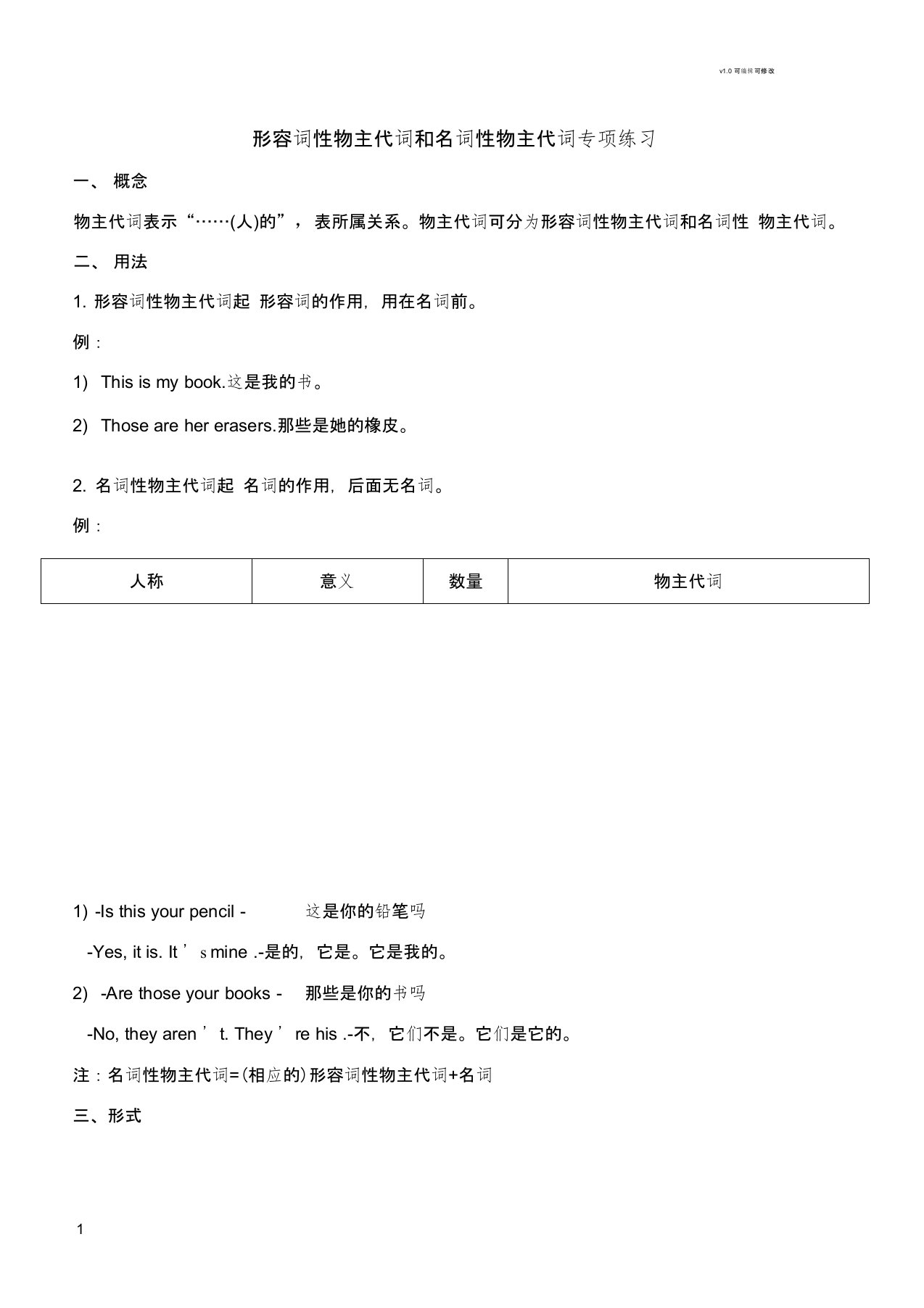 形容词性物主代词和名词性物主代词专项练习