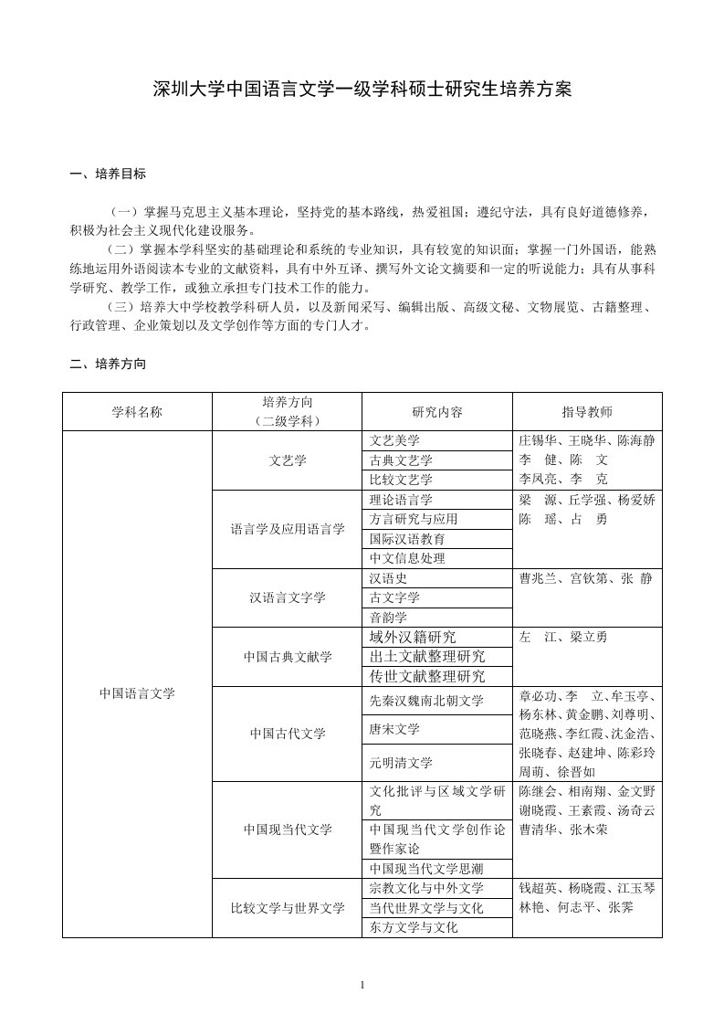 深圳大学中国语言文学一级学科硕士研究生培养方案