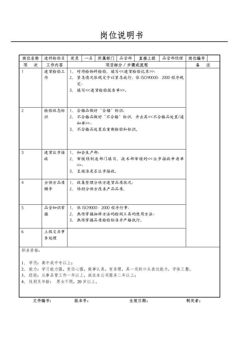 进料检验员岗位说明书