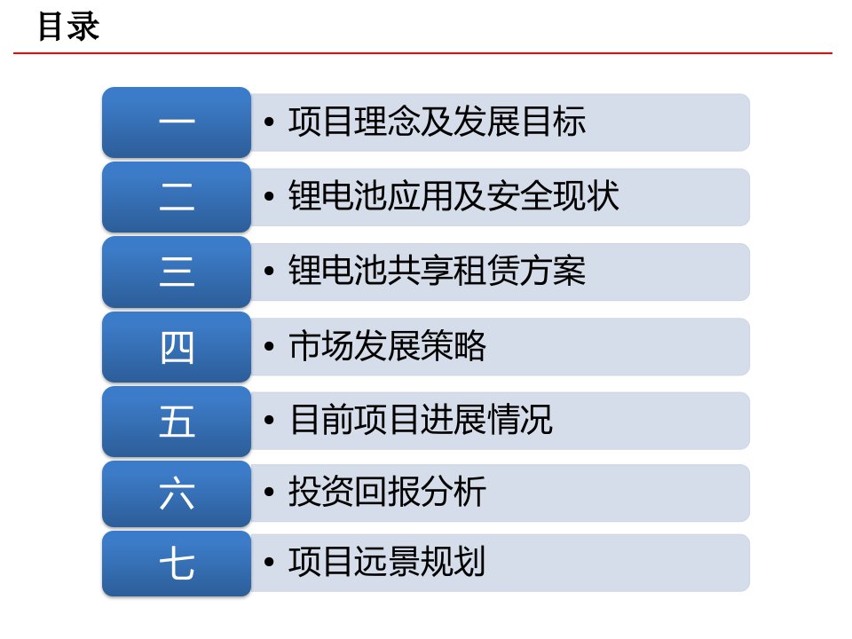 锂电池租赁项目商业计划书ppt课件