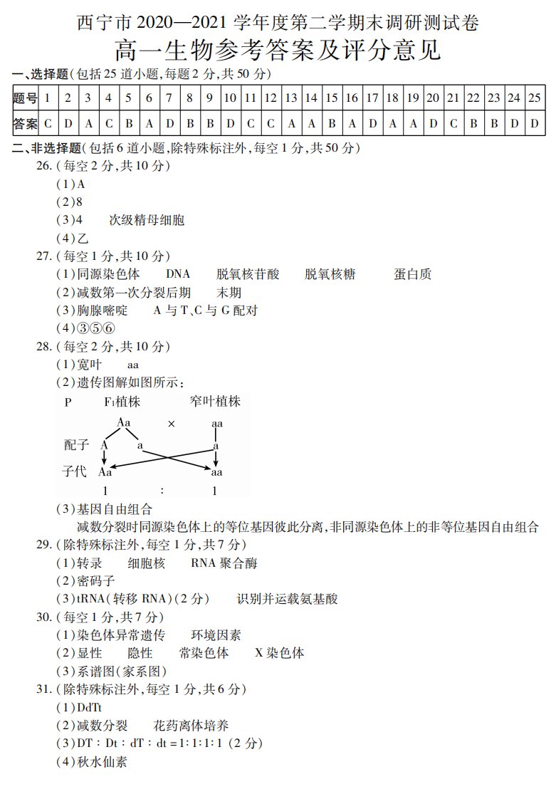 青海省西宁市2020-2021学年高一生物下学期期末调研测试试题（PDF）答案