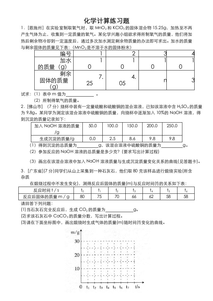 中考化学计算题及答案