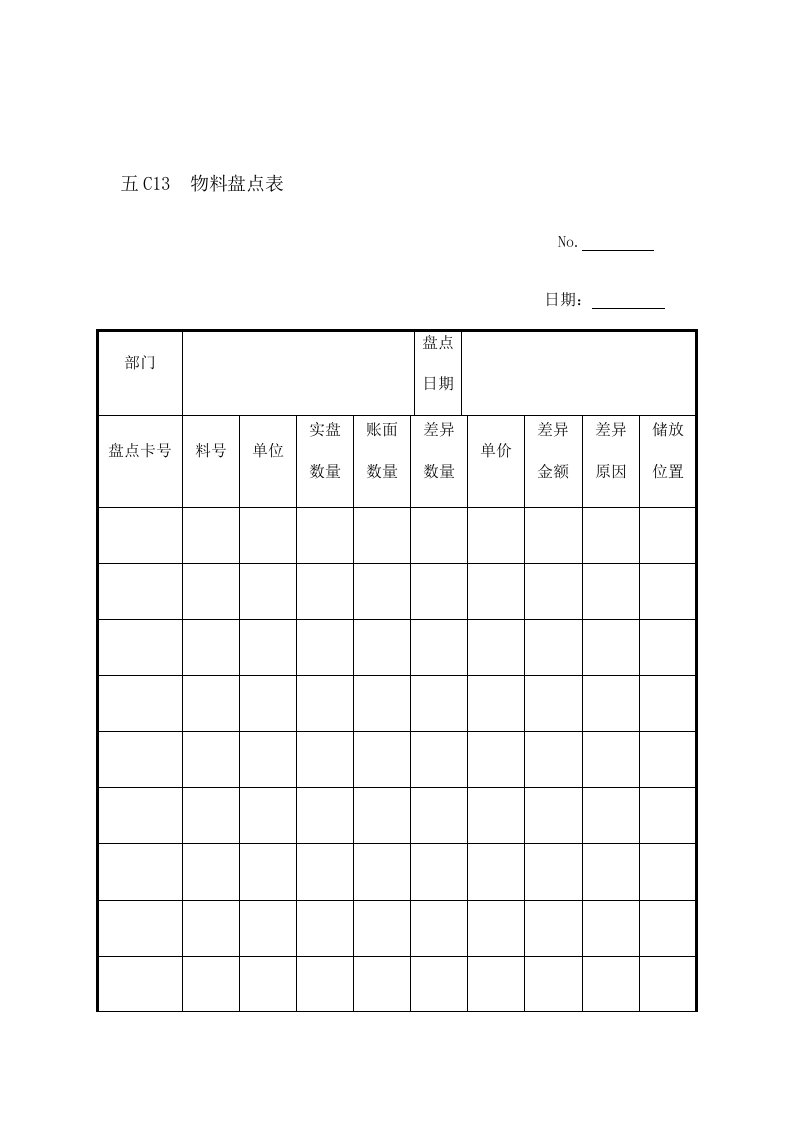 公司物料盘点记录表