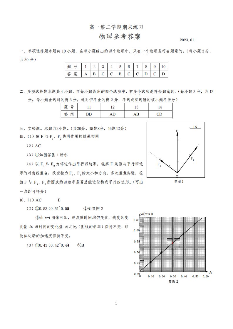 北京市海淀区2022-2023学年上学期期末高一物理试卷及参考答案