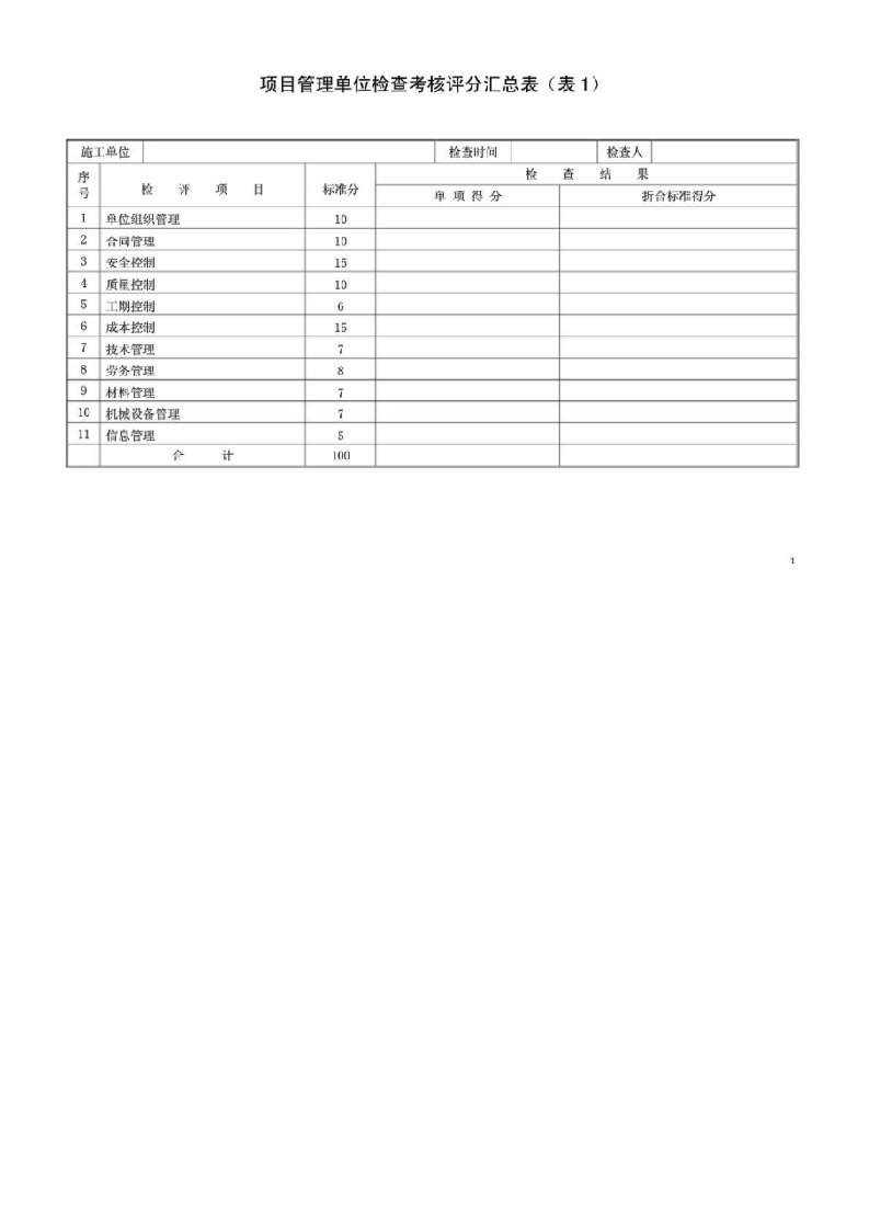 项目管理单位检查考核评分汇总表(表)