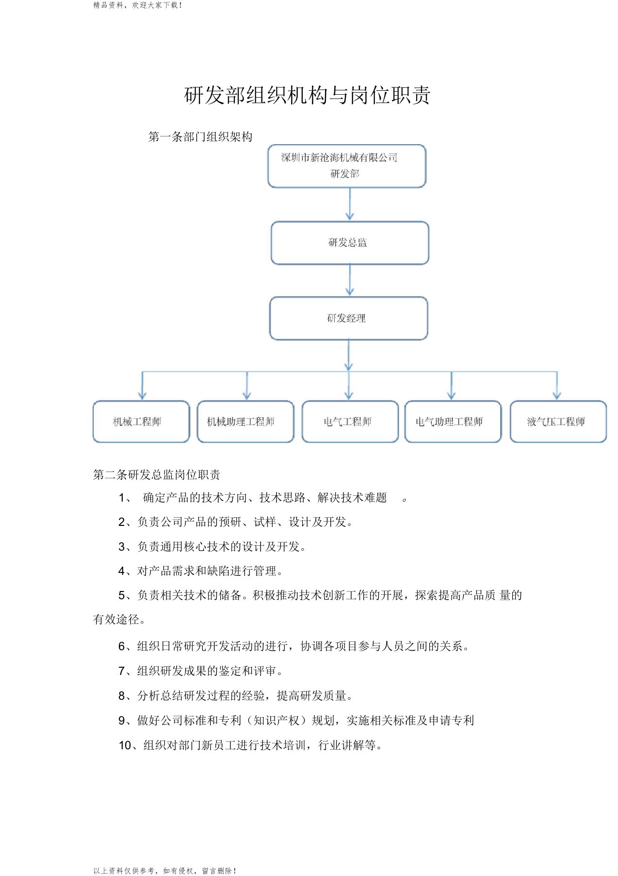 研发部组织机构与岗位职责