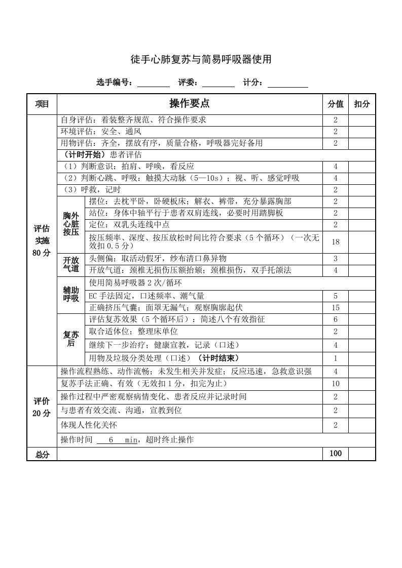 心肺复苏、密闭式静脉输液、氧气筒吸氧护理技能考核评分表