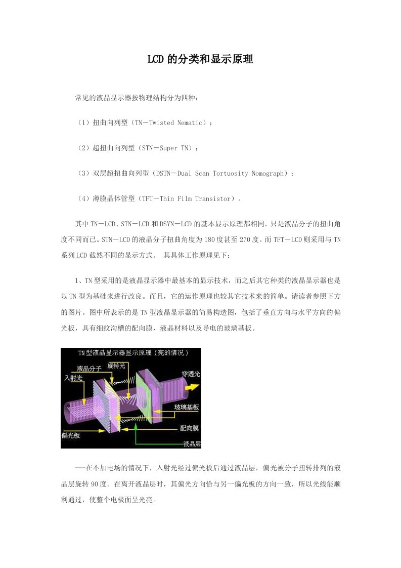 LCD的分类和显示原理